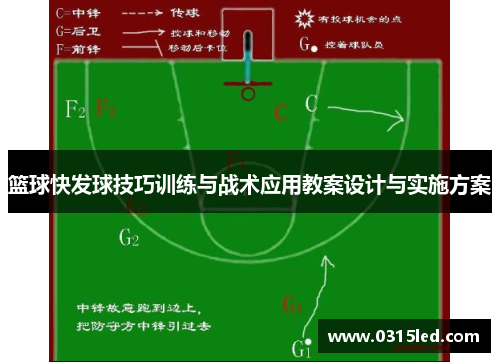 篮球快发球技巧训练与战术应用教案设计与实施方案
