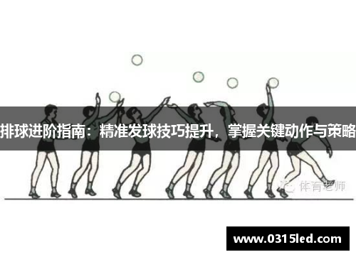 排球进阶指南：精准发球技巧提升，掌握关键动作与策略